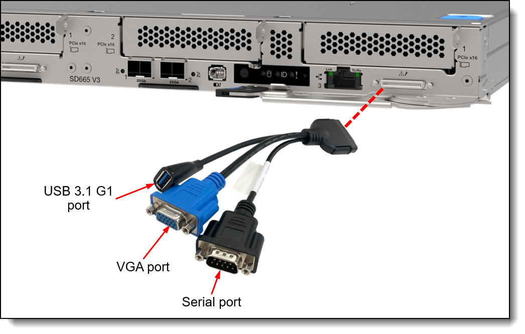 Lenovo ThinkSystem SD665 V3 Neptune DWC Server Product Guide